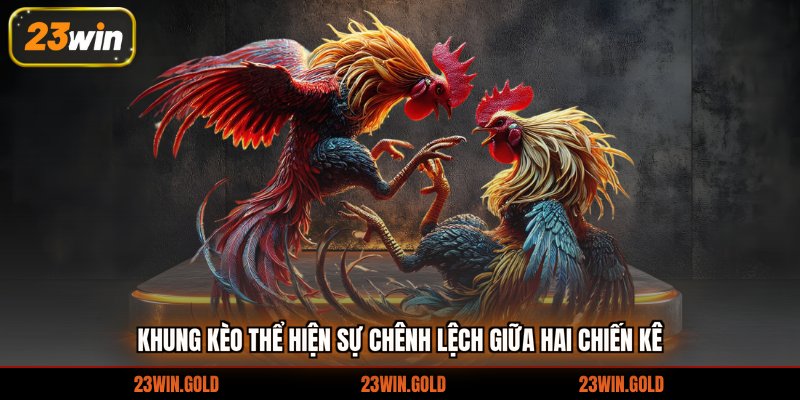 Khung kèo thể hiện sự chênh lệch giữa hai chiến kê